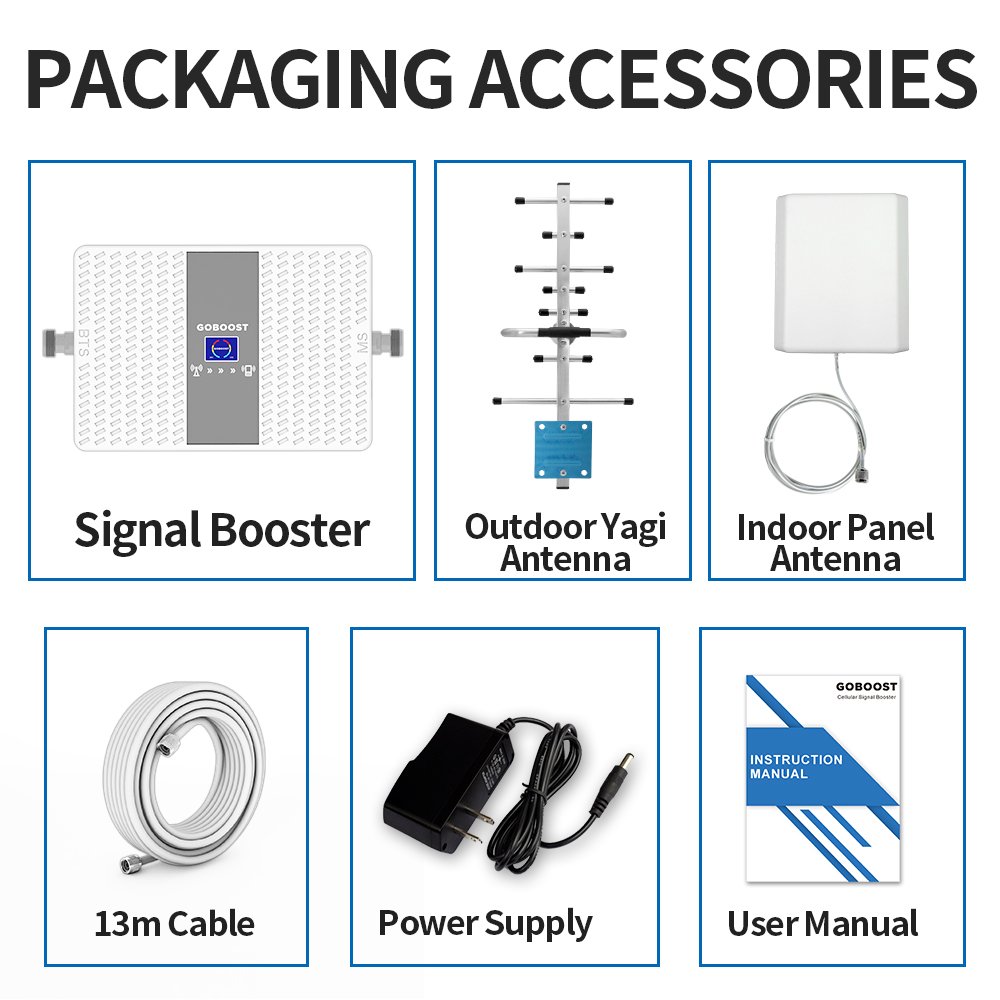 goboost 700mhz GB21 3g 4g gsm mobile cell phone network amplifi lte band 20 signal booster for car